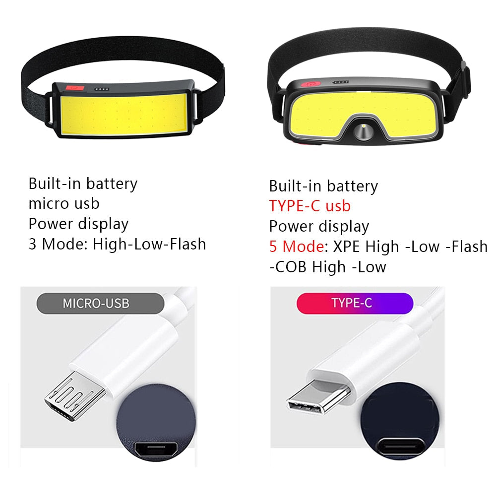 Trend Cob Headlights Outdoor Household Portable LED Headlight with Built-in 1200mah Battery USB Rechargeable Head Lamp