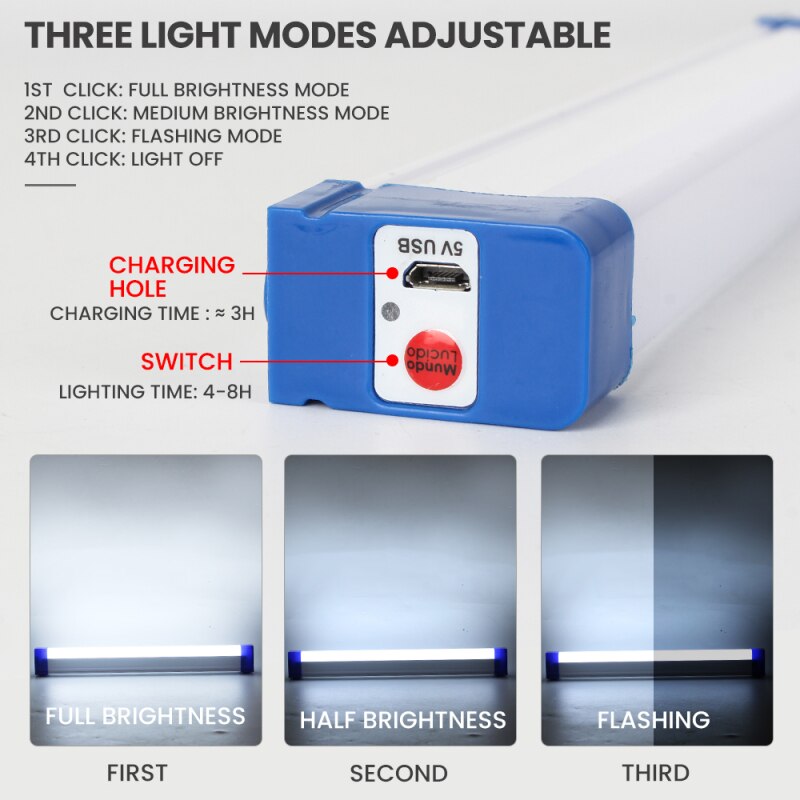 Multi-function LED Emergency Lights USB Rechargeable DC5V 20W 40W 60W for Home Power Failure Work Light Outdoor Camping Lamp