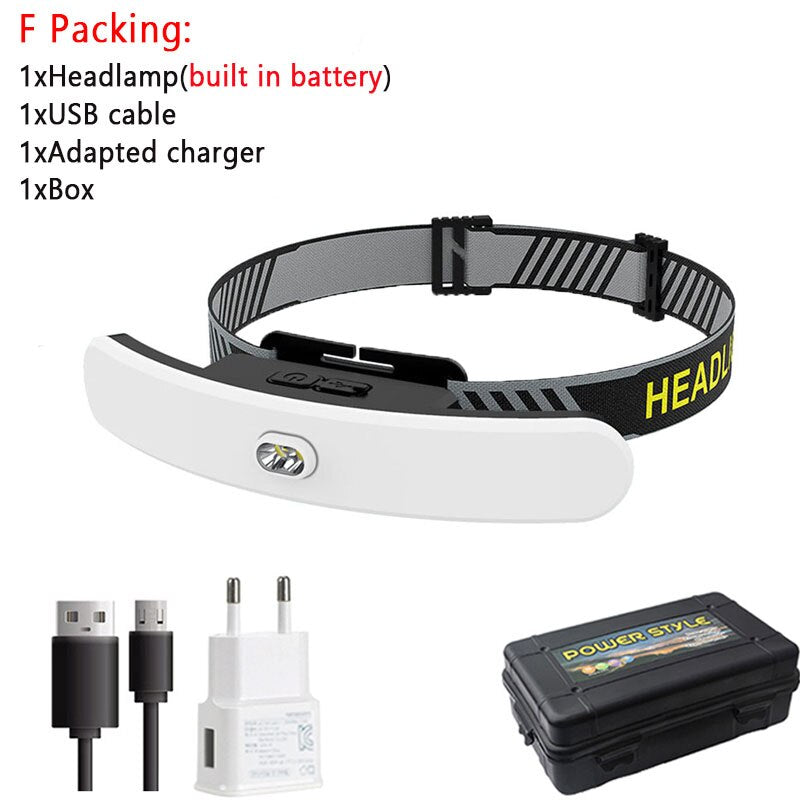 USB Rechargeable Headlamp Large Floodlight Multifunctional Headlight Head-mounted Strong Light Fishing Light for Camping