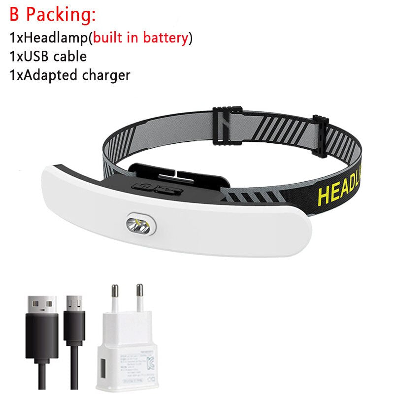 USB Rechargeable Headlamp Large Floodlight Multifunctional Headlight Head-mounted Strong Light Fishing Light for Camping