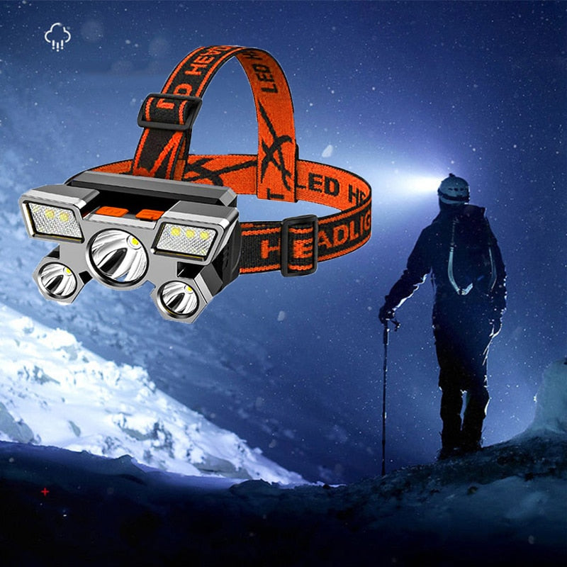 5LED Bright Portable Headlamp USB Rechargeable Built-in 18650 Battery Flashlight Lightweight Outdoor Work Camping Lantern