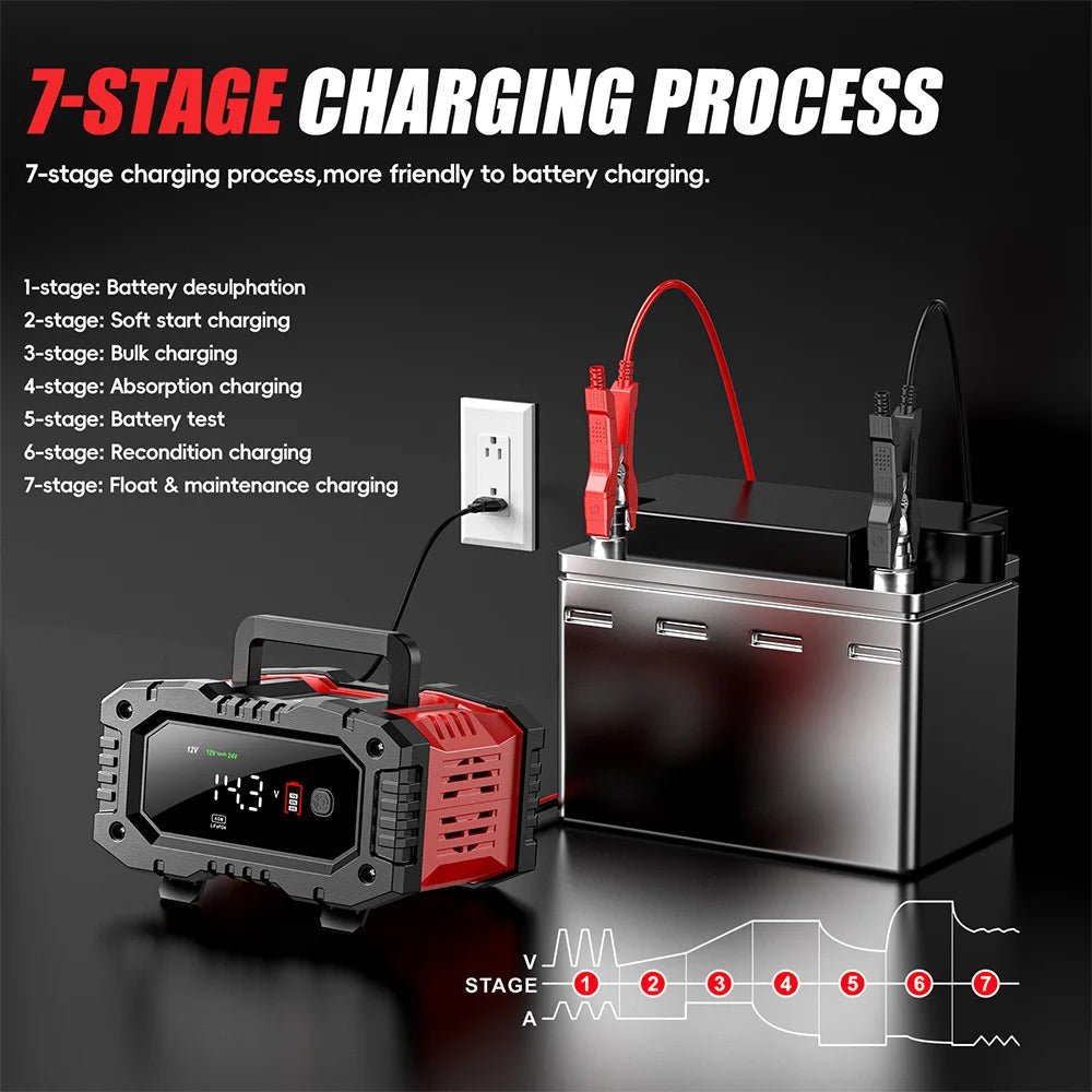 GreenZech Elite 7S Smart Battery Charger (20A/10A) for 12V/24V LiFePO4 & Lead-Acid