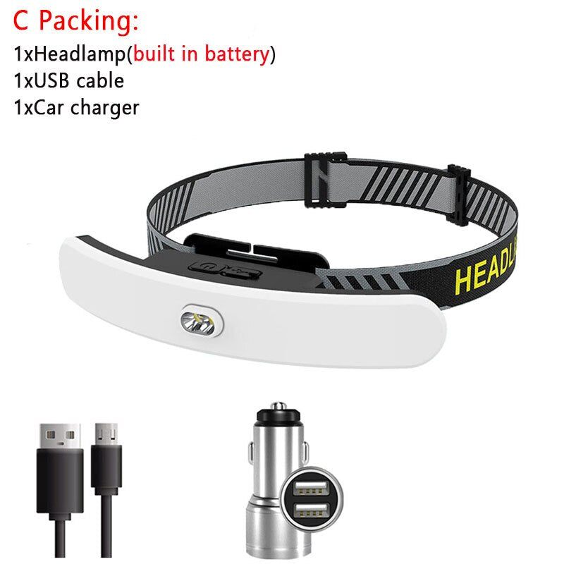 USB Rechargeable Headlamp Large Floodlight Multifunctional Headlight Head-mounted Strong Light Fishing Light for Camping