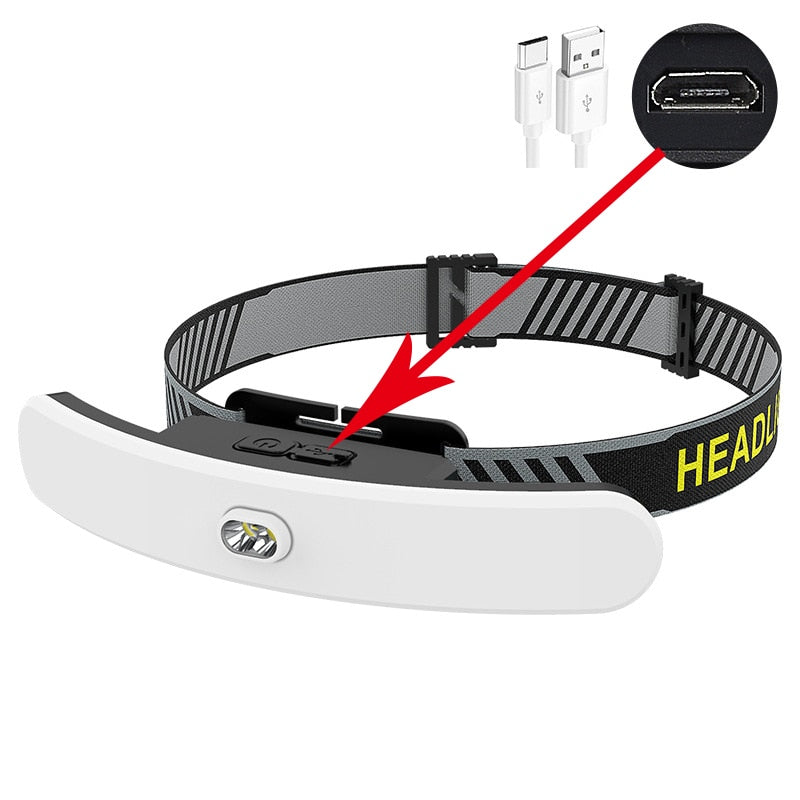 USB Rechargeable Headlamp Large Floodlight Multifunctional Headlight Head-mounted Strong Light Fishing Light for Camping