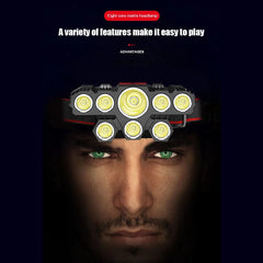 8LED Headlamp 1200mAh Usb Rechargeable Built-in Battery Strong Headlight Outdoor Hiking Camping Running Work Lamp