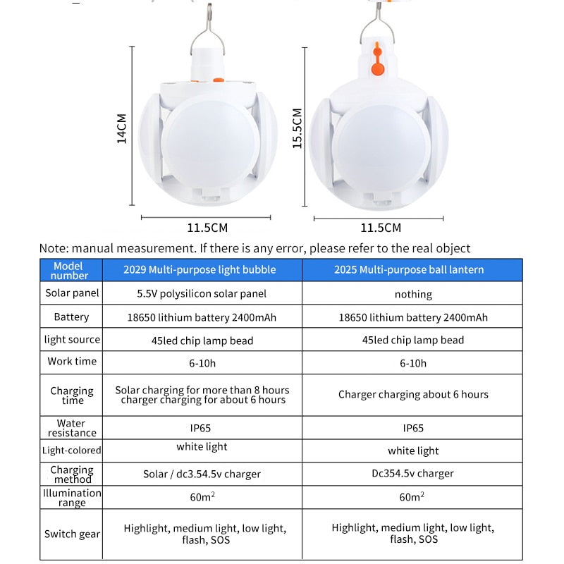 LED Bulb Solar Light Outdoor Waterproof Emergency Rechargeable Bulb Light Camping Garden Lighting Solar Lamp