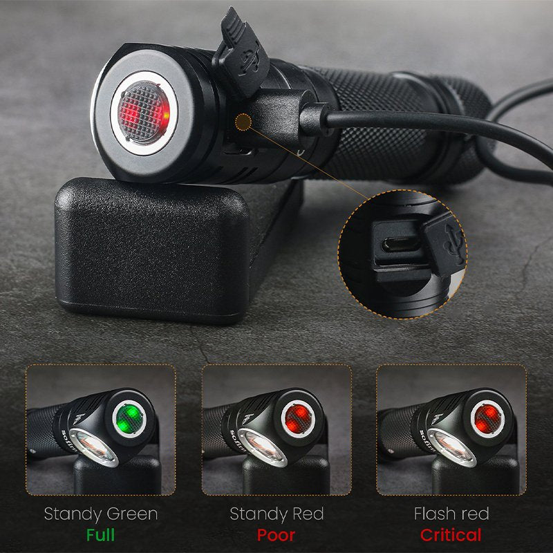 TIR Optics USB Rechargeable LED Headlamp LH351D 1200lm 18650 Headlight 18350 Angle Flashlight with Magnet Tail