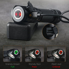 TIR Optics USB Rechargeable LED Headlamp LH351D 1200lm 18650 Headlight 18350 Angle Flashlight with Magnet Tail