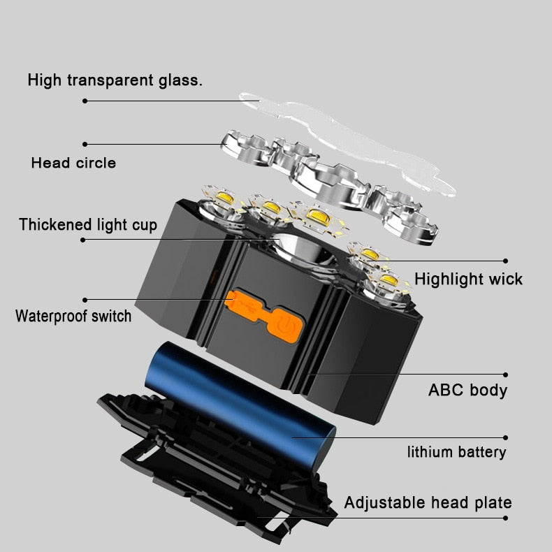 5LED with Built-in 18650 Battery USB Rechargeable Portable Flashlight Lantern Torch Headlamp Outdoor Camping Headlight fishing