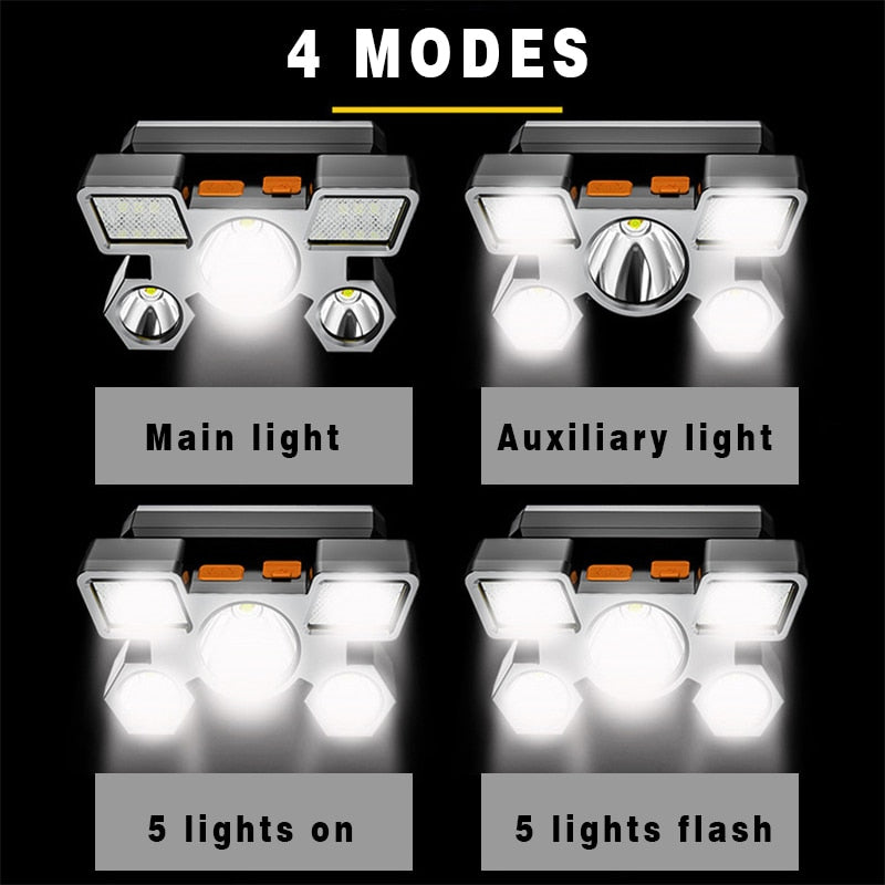 5LED Bright Portable Headlamp USB Rechargeable Built-in 18650 Battery Flashlight Lightweight Outdoor Work Camping Lantern