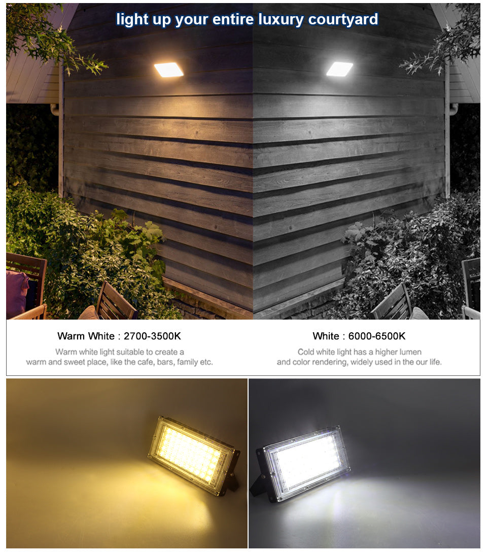 50W LED Floodlight DC12V Waterproof Electric Clip Charger LED Emergency Lamp Spotlight Camping Hiking Working Outdoor Lighting