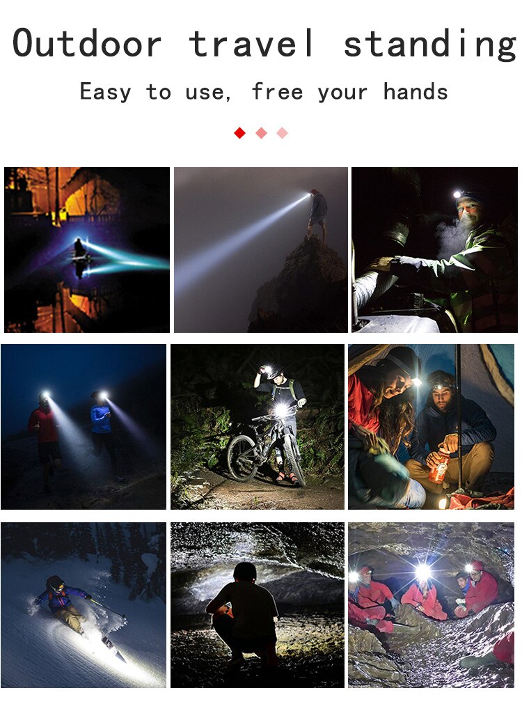 USB Rechargeable Headlamp Large Floodlight Multifunctional Headlight Head-mounted Strong Light Fishing Light for Camping