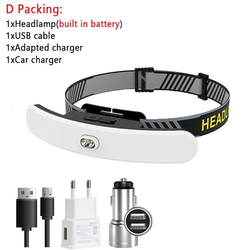 USB Rechargeable Headlamp Large Floodlight Multifunctional Headlight Head-mounted Strong Light Fishing Light for Camping