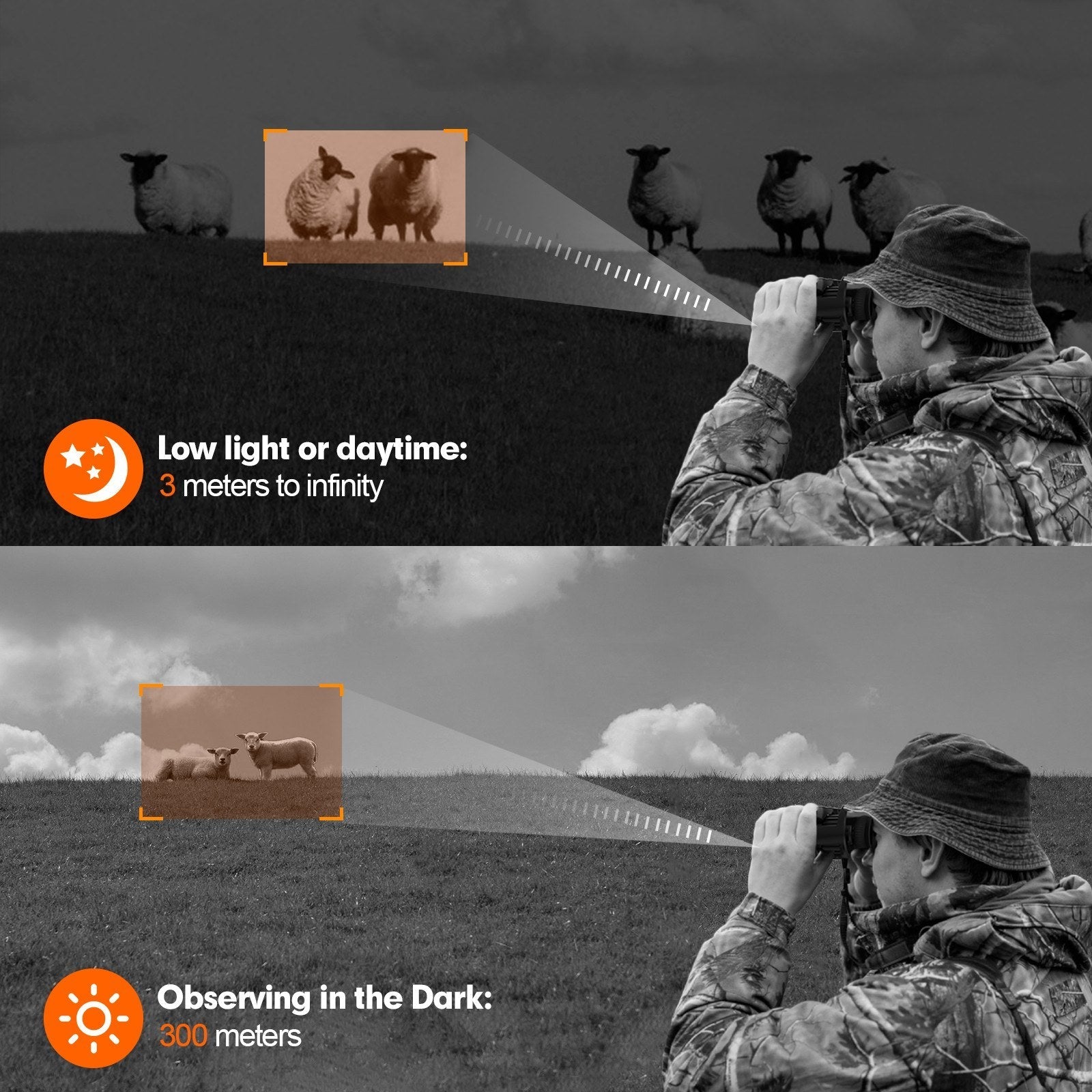 Night Vision Binoculars 7 Levels Infrared Light 5X Zoom Photo/Video Playback Head-Mounted Support Ideal for Outdoor Activities and Wildlife Observation