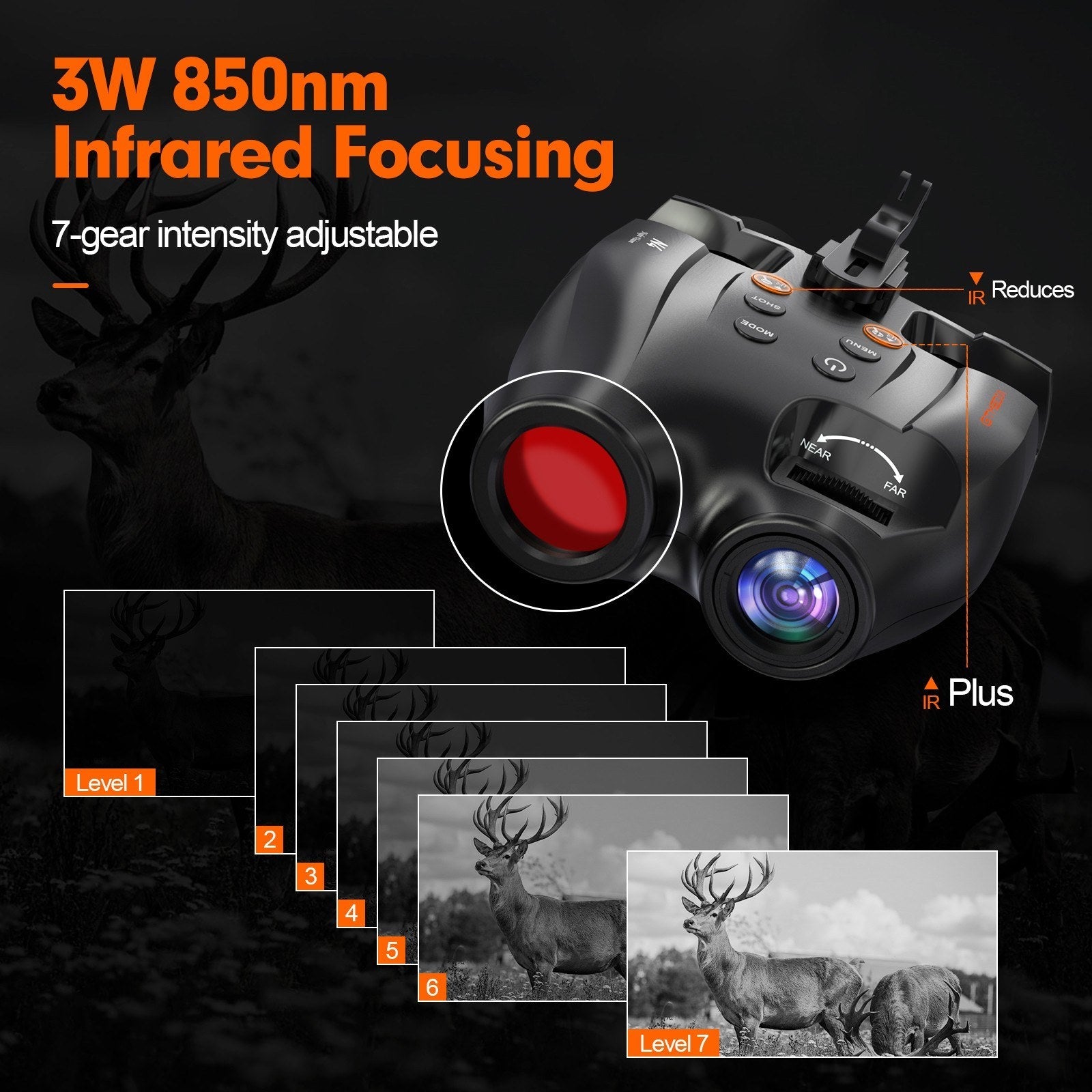 Night Vision Binoculars 7 Levels Infrared Light 5X Zoom Photo/Video Playback Head-Mounted Support Ideal for Outdoor Activities and Wildlife Observation