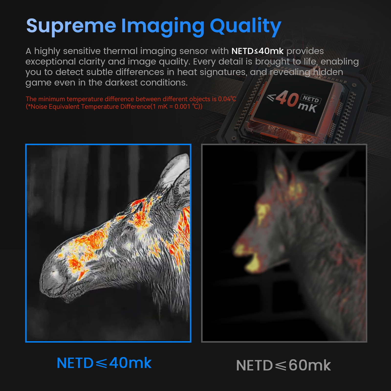 AI Thermal Monocular Thermal Imaging Camera - 8x Digital Zoom, 60Hz AMOLED Display, IP66 Waterproof, Built-in 32GB Storage, WiFi Hotspot/Station for Smartphone Connectivity