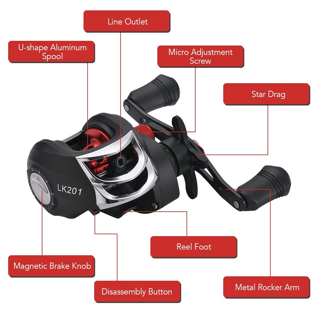 Lightweight High Speed 7.1:1 Gear Ratio Baitcast Fishing Reel