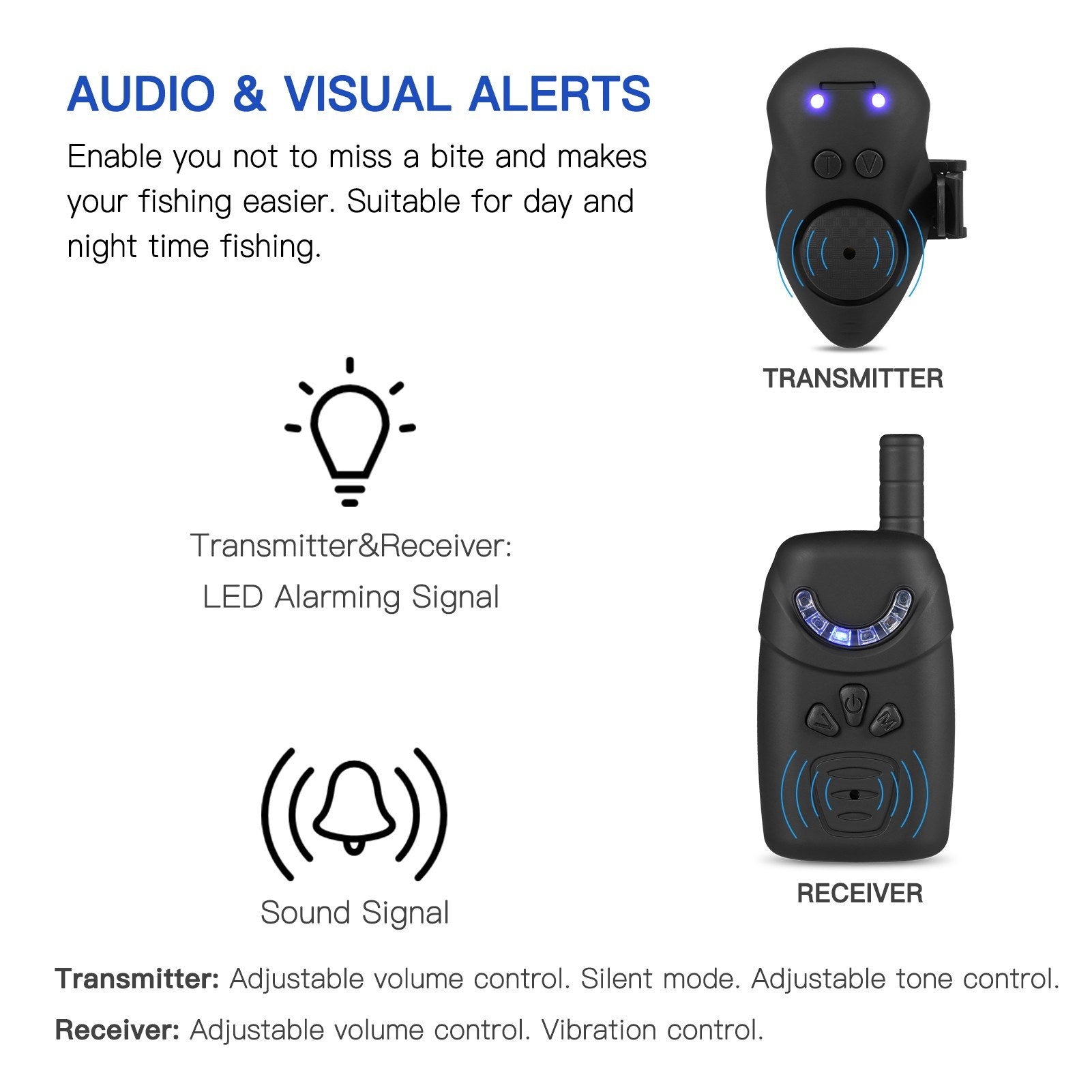 Fishing Bait Alarm Kit Portable & Luminous Digital Alert Set for Enhanced Fishing - Never Miss a Bite