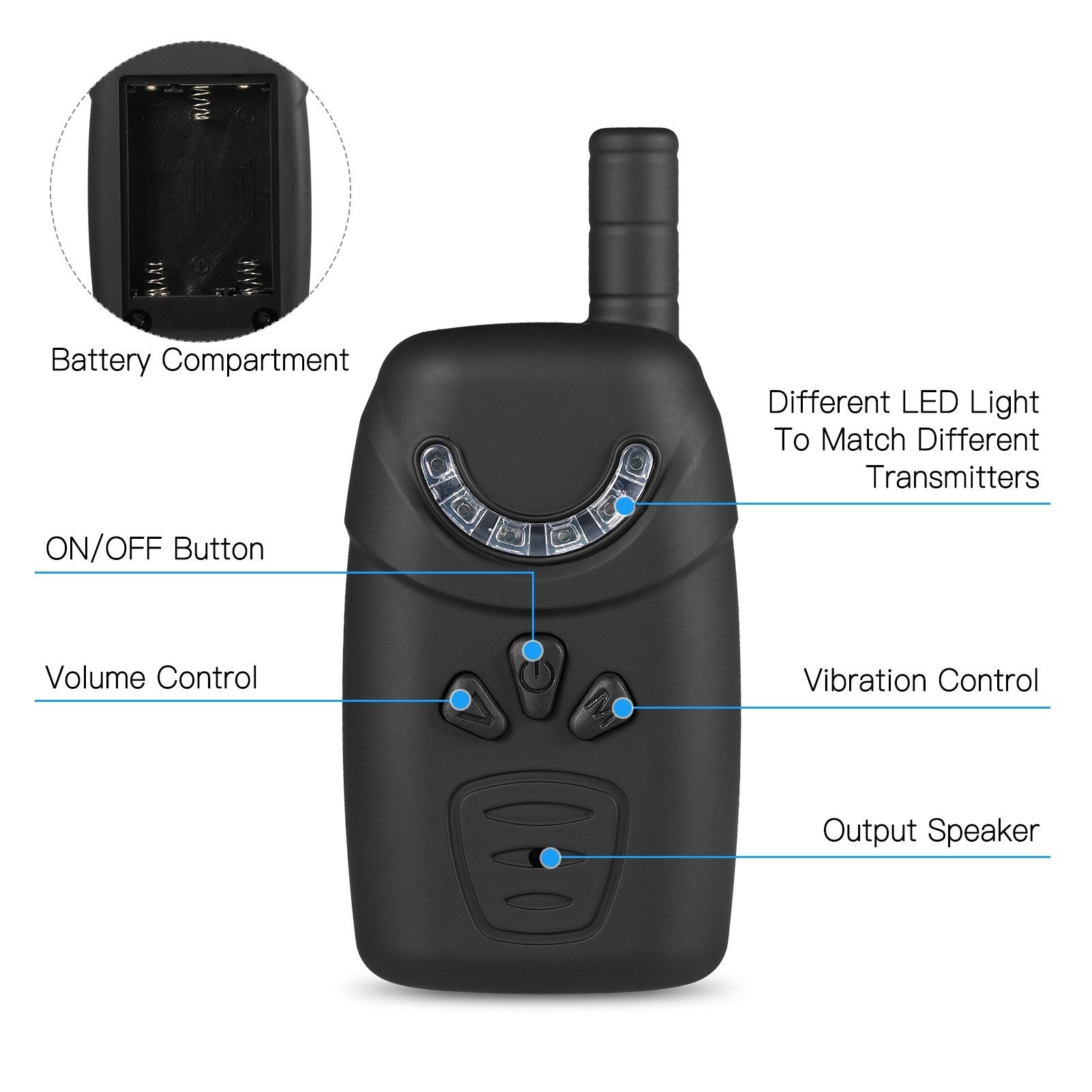 Fishing Bait Alarm Kit Portable & Luminous Digital Alert Set for Enhanced Fishing - Never Miss a Bite