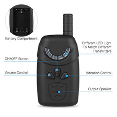 Fishing Bait Alarm Kit Portable & Luminous Digital Alert Set for Enhanced Fishing - Never Miss a Bite