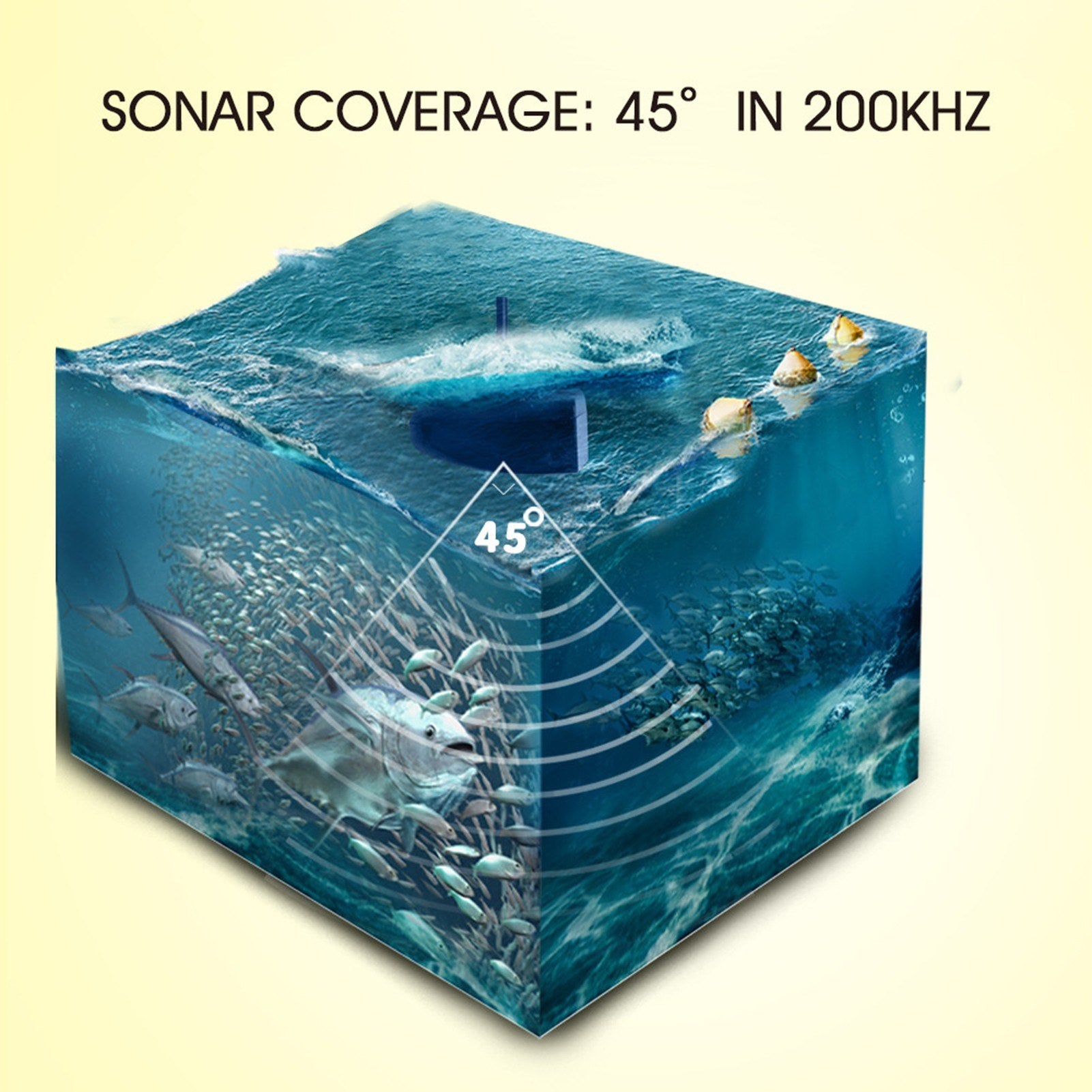 Wired Transducer Fishfinder LCD Boat Fish Detector, 45° Beam, 200Khz, 180m Depth - Pinpoint Fish Location!