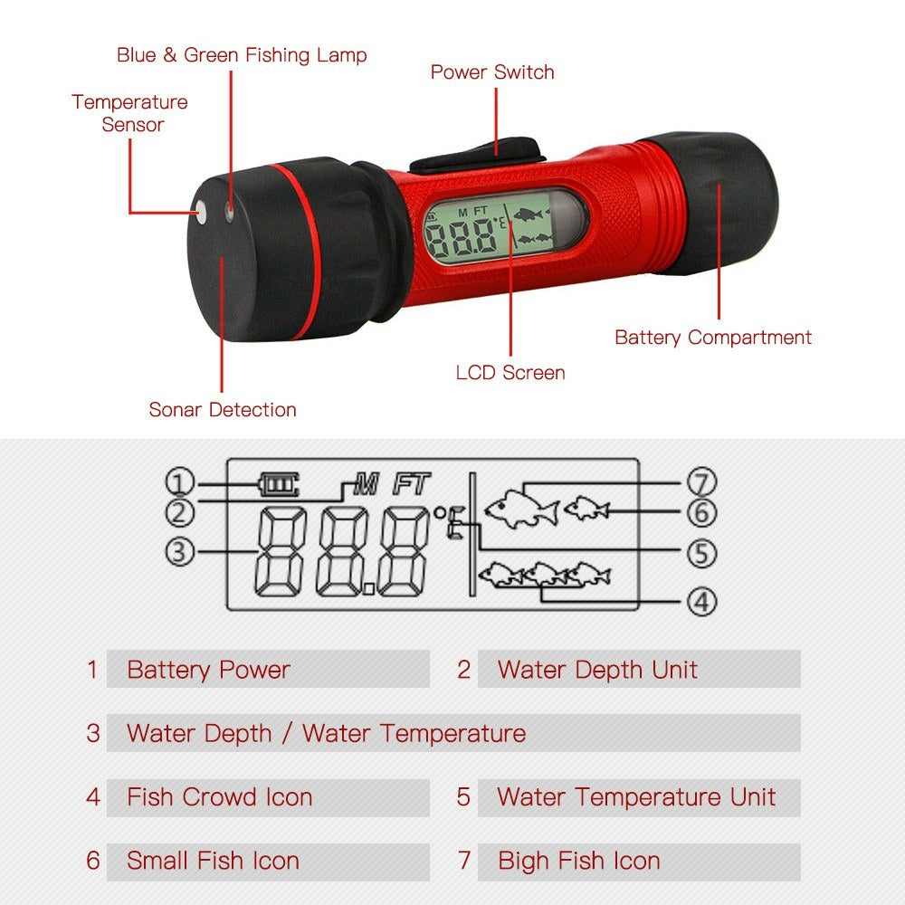Sonar Ice Fishing Fishfinder with LED Underwater Light