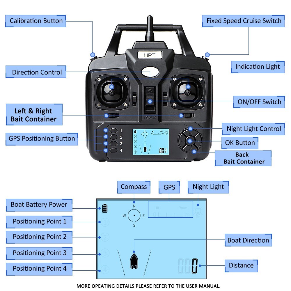 Wireless GPS Fishing Bait Boat 3 Bait Containers Remote Control Bait Boat with 16-points GPS Positioning Function Automatic Return Function