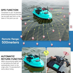 Wireless GPS Fishing Bait Boat 3 Bait Containers Remote Control Bait Boat with 16-points GPS Positioning Function Automatic Return Function