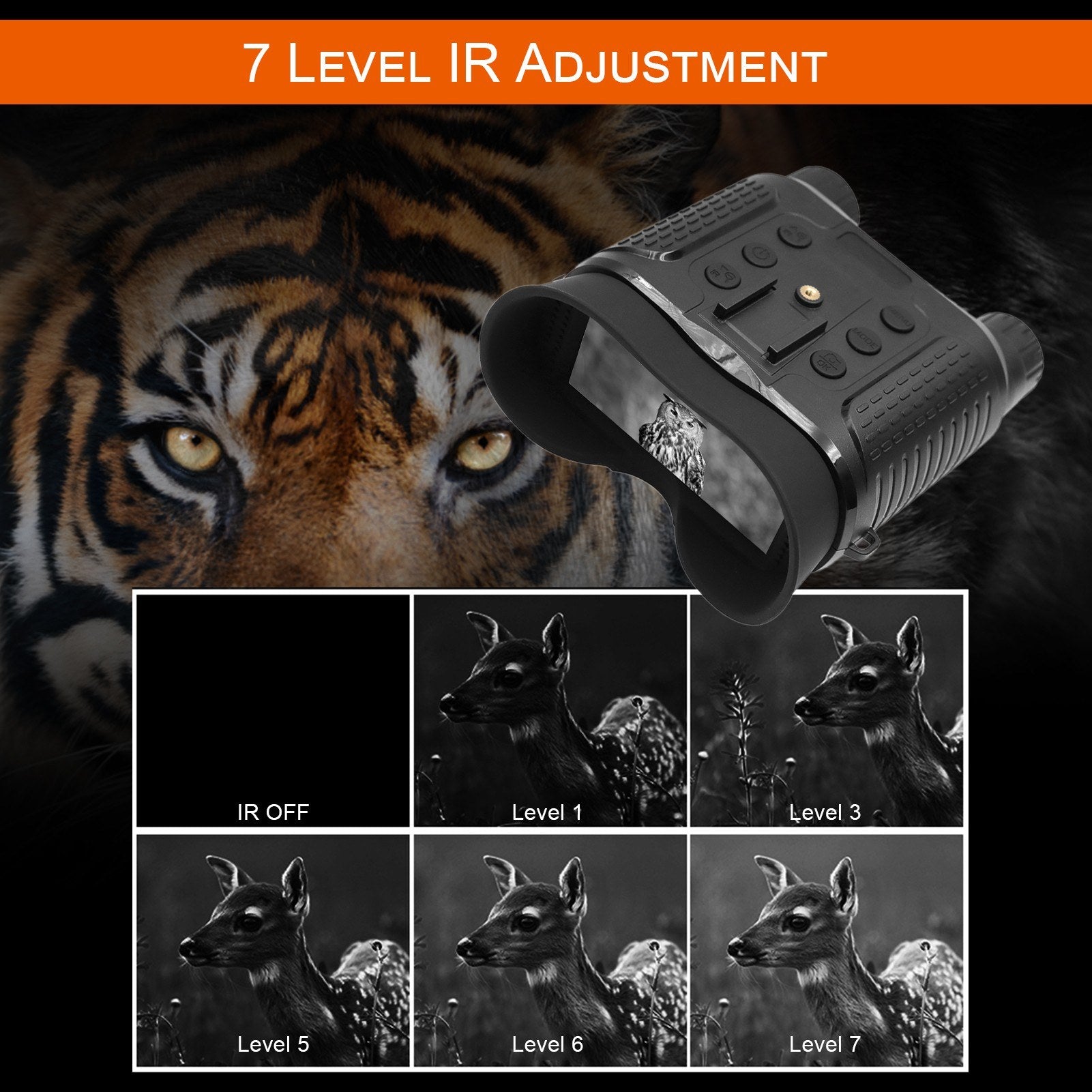 4K Infrared Head Mounted Night Vision Goggles with 2.7" TFT Screen 8X Digital Zoom 350-400M Night Range for Cave Searching, Security Hiking, Night Fishing, Hunting, Wildlife Watching