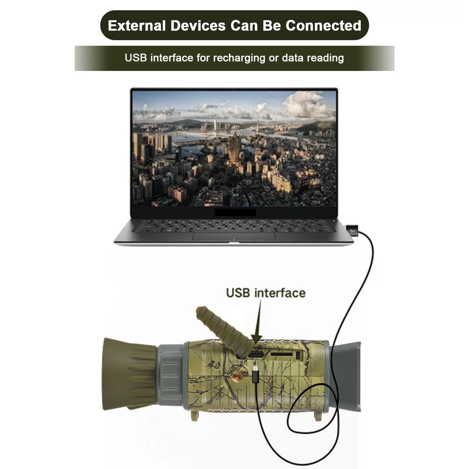 Digital Night Vision Monocular 1080P 1.5in LCD Infrared 150-200 Meter Night Vision Goggles 2000mAh Battery for Cave Searching Security Hiking Night Fishing Hunting Wildlife Watching