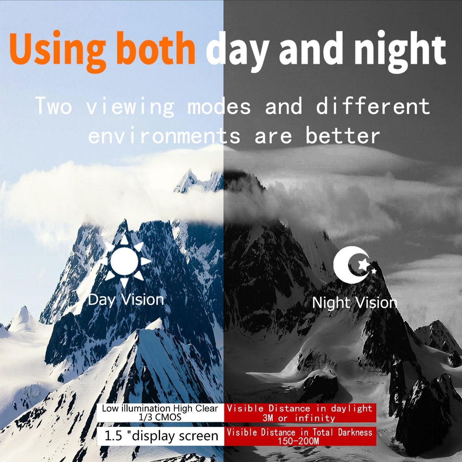 3.0 inch Night Vision Goggles Binocular Hunting Camera Infrared 4K 36MP High Clear Day and Night Dual Purpose