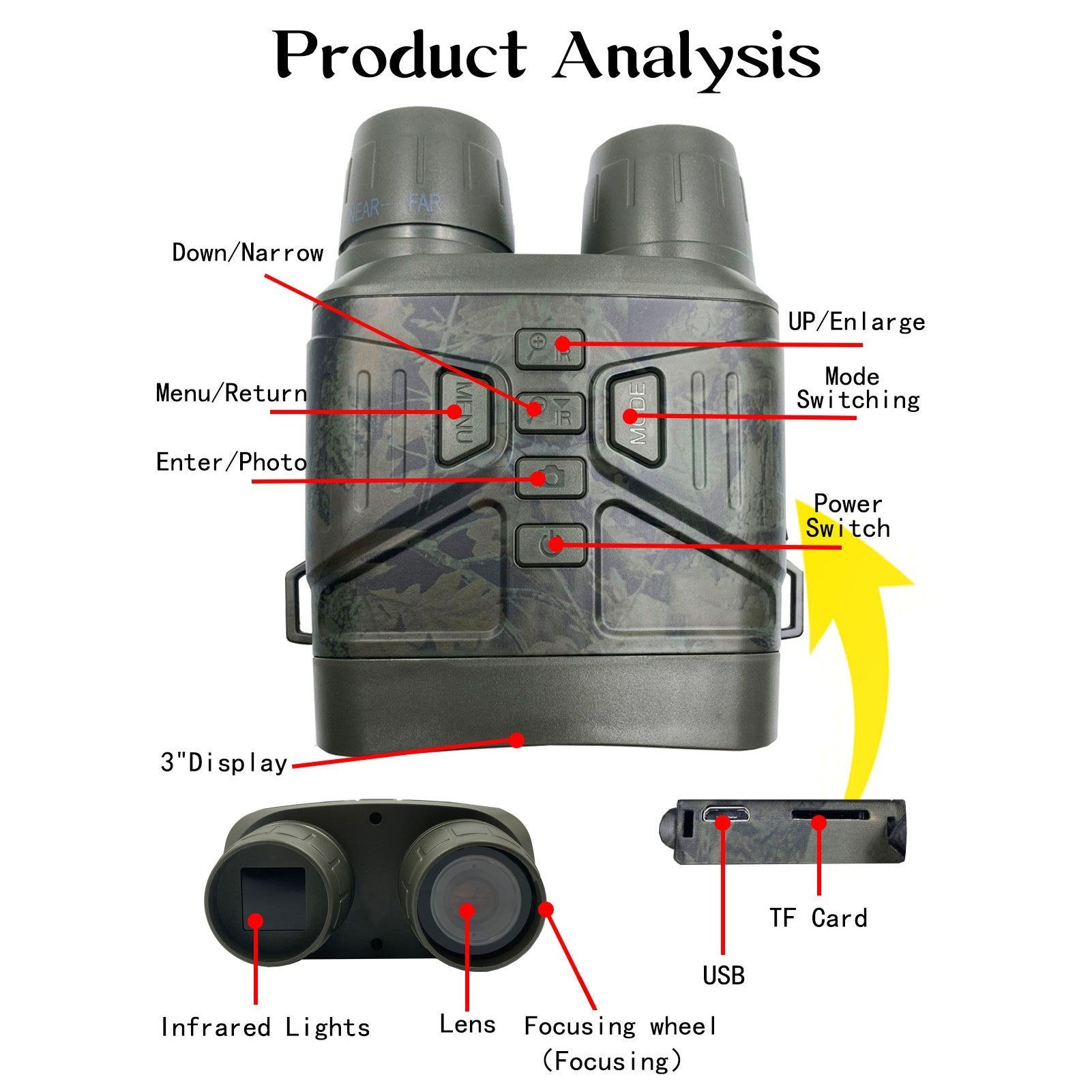 3.0 inch Night Vision Goggles Binocular Hunting Camera Infrared 4K 36MP High Clear Day and Night Dual Purpose