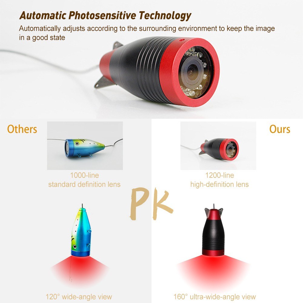 7-Inch DVR Underwater Fishing Camera: 12 IR LEDs, Sun-visor, Portable Video Fish Finder - See the Underwater World