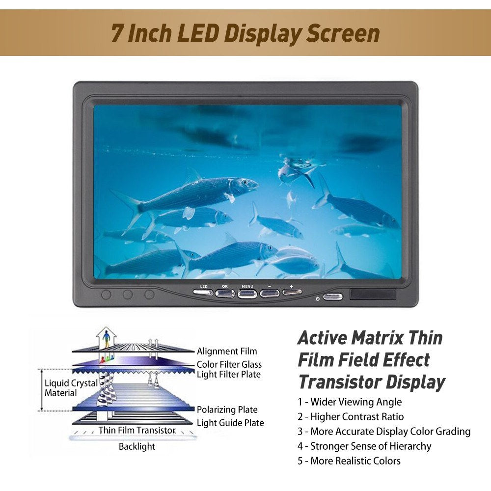 7-Inch DVR Underwater Fishing Camera: 12 IR LEDs, Sun-visor, Portable Video Fish Finder - See the Underwater World
