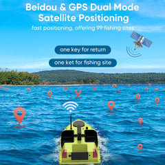 GPS RC Bait Boat 600M Remote, 99 Sites, 7-Color LED, 3 Bait Containers, 4.4lb Load, 12000mAh Battery - Smart Fishing