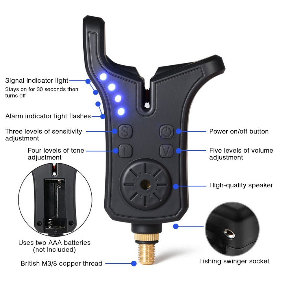 Electronic Fishing Bite Sound Alarm Indicator Sound Bite Alert Bell with LED Lights