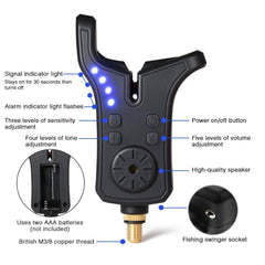 Electronic Fishing Bite Sound Alarm Indicator Sound Bite Alert Bell with LED Lights