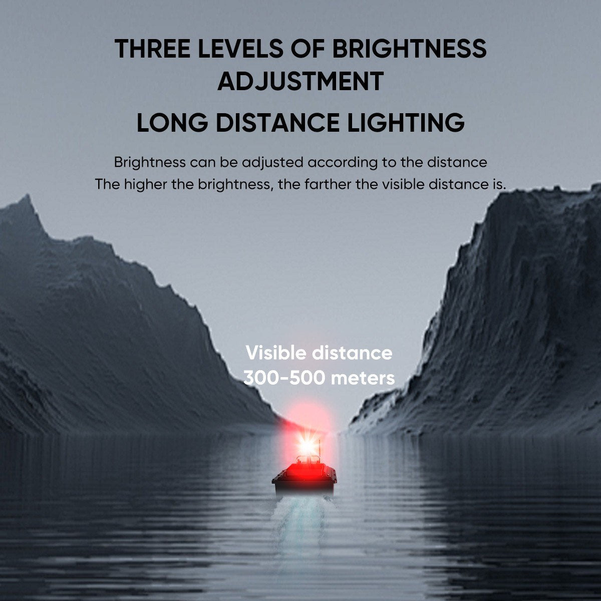 LED Boat Navigation Lights Waterproof, 300-500M, IP67, Magnetic, Type-C Charging - Essential for Night Fishing