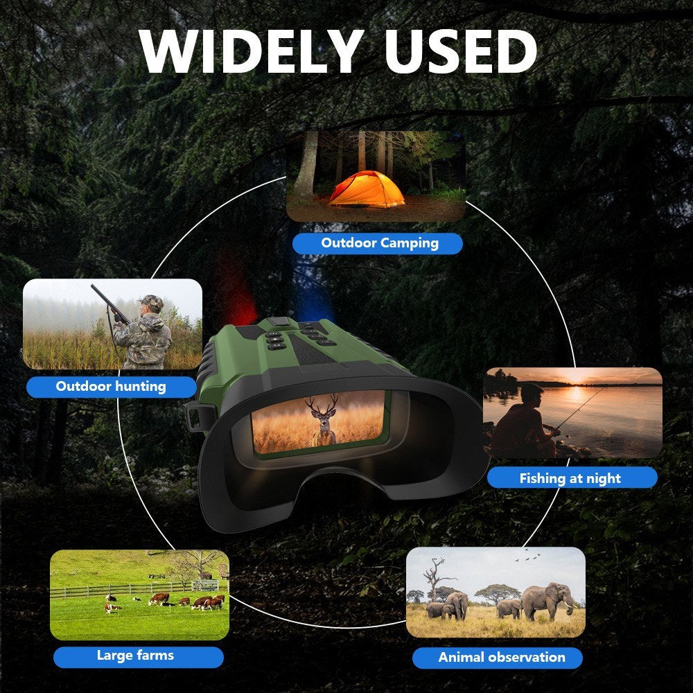 Night Vision Binoculars for Adults with Full Color Night Vision Backlit Buttons 4x Optical Zoom 8x Digital Zoom 250-300m Viewing Distance