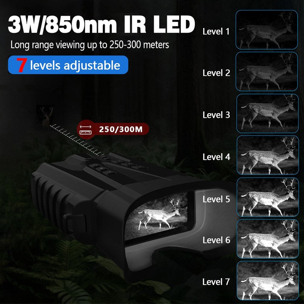 Night Vision Binoculars for Adults with Full Color Night Vision Backlit Buttons 4x Optical Zoom 8x Digital Zoom 250-300m Viewing Distance