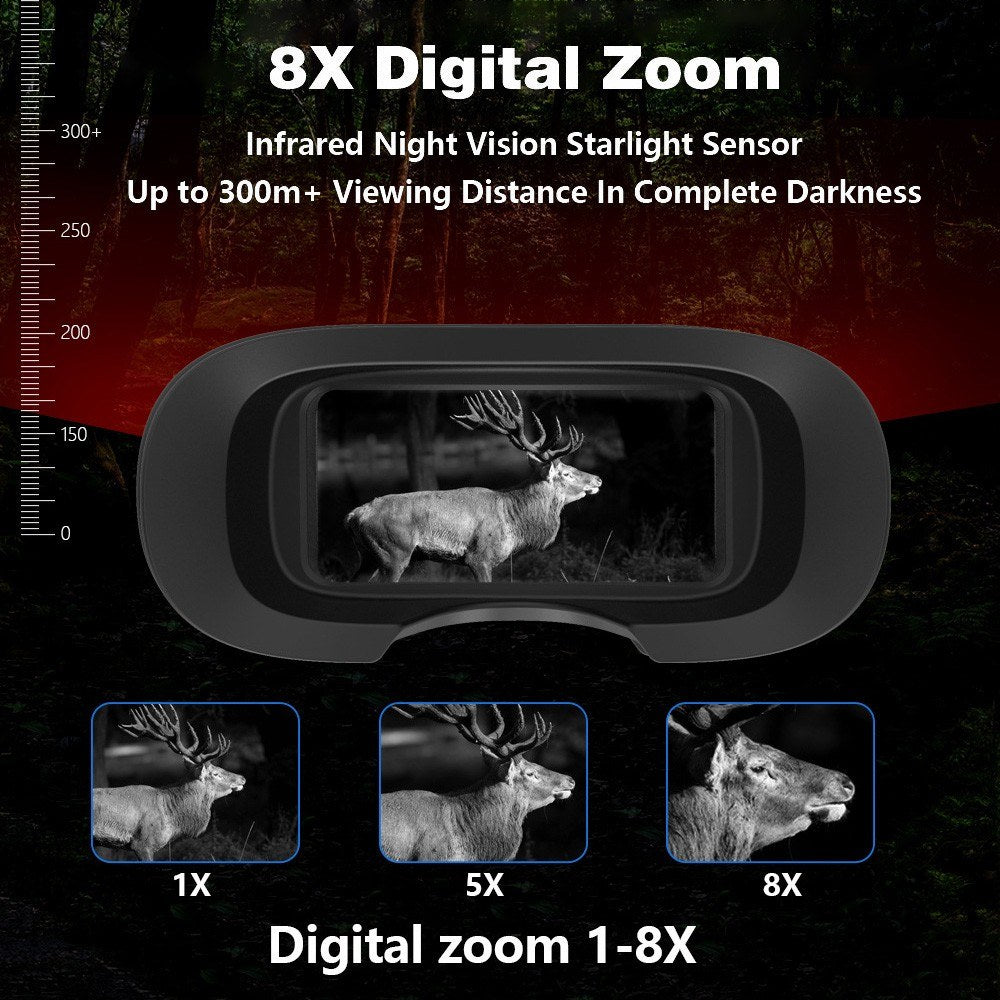 Night Vision Binoculars for Adults with Full Color Night Vision Backlit Buttons 4x Optical Zoom 8x Digital Zoom 250-300m Viewing Distance