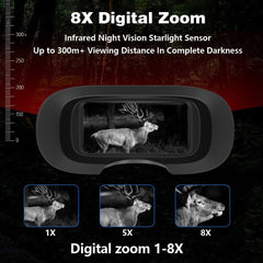 Night Vision Binoculars for Adults with Full Color Night Vision Backlit Buttons 4x Optical Zoom 8x Digital Zoom 250-300m Viewing Distance