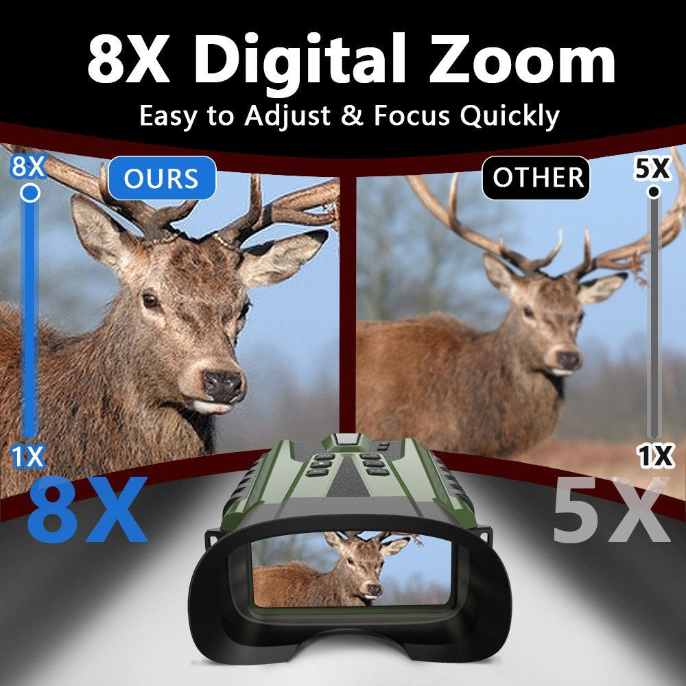 Night Vision Binoculars for Adults with Full Color Night Vision Backlit Buttons 4x Optical Zoom 8x Digital Zoom 250-300m Viewing Distance