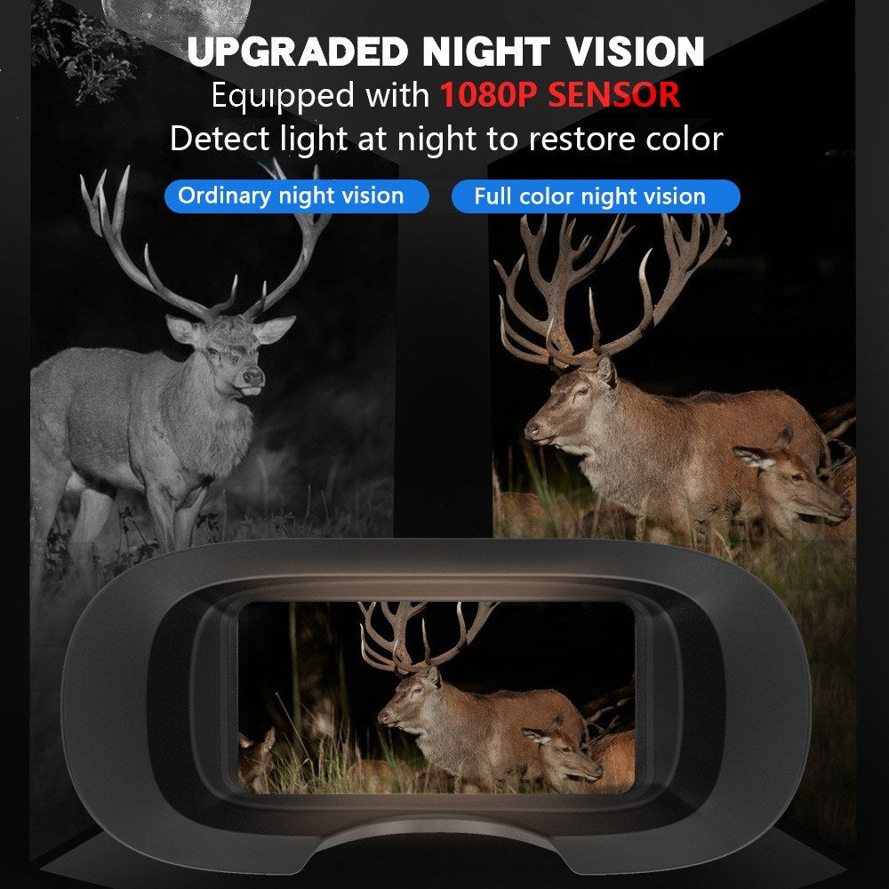 Night Vision Binoculars for Adults with Full Color Night Vision Backlit Buttons 4x Optical Zoom 8x Digital Zoom 250-300m Viewing Distance