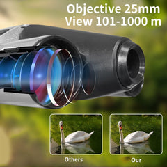 Digital Binoculars with Camera & Video Recording 10x Zoom High Clear CMOS Night Vision Portable Camera Binoculars for Adults