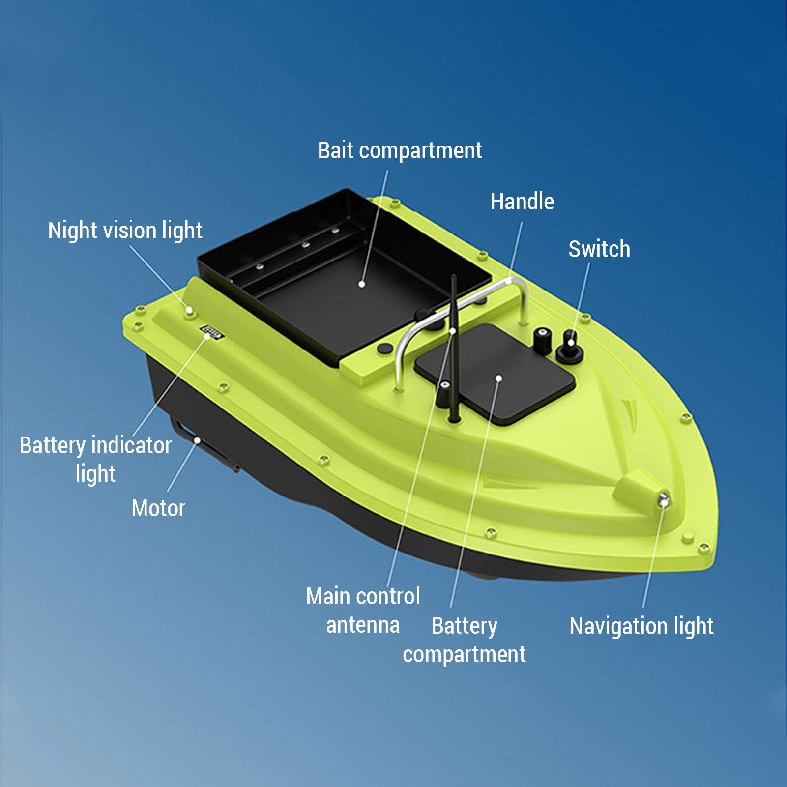 500m Remote Control Wireless Remote Control Fishing Bait Boat Waterproof Fishing Feeder Device with Sonar Sensor 18000mAh Battery Capacity