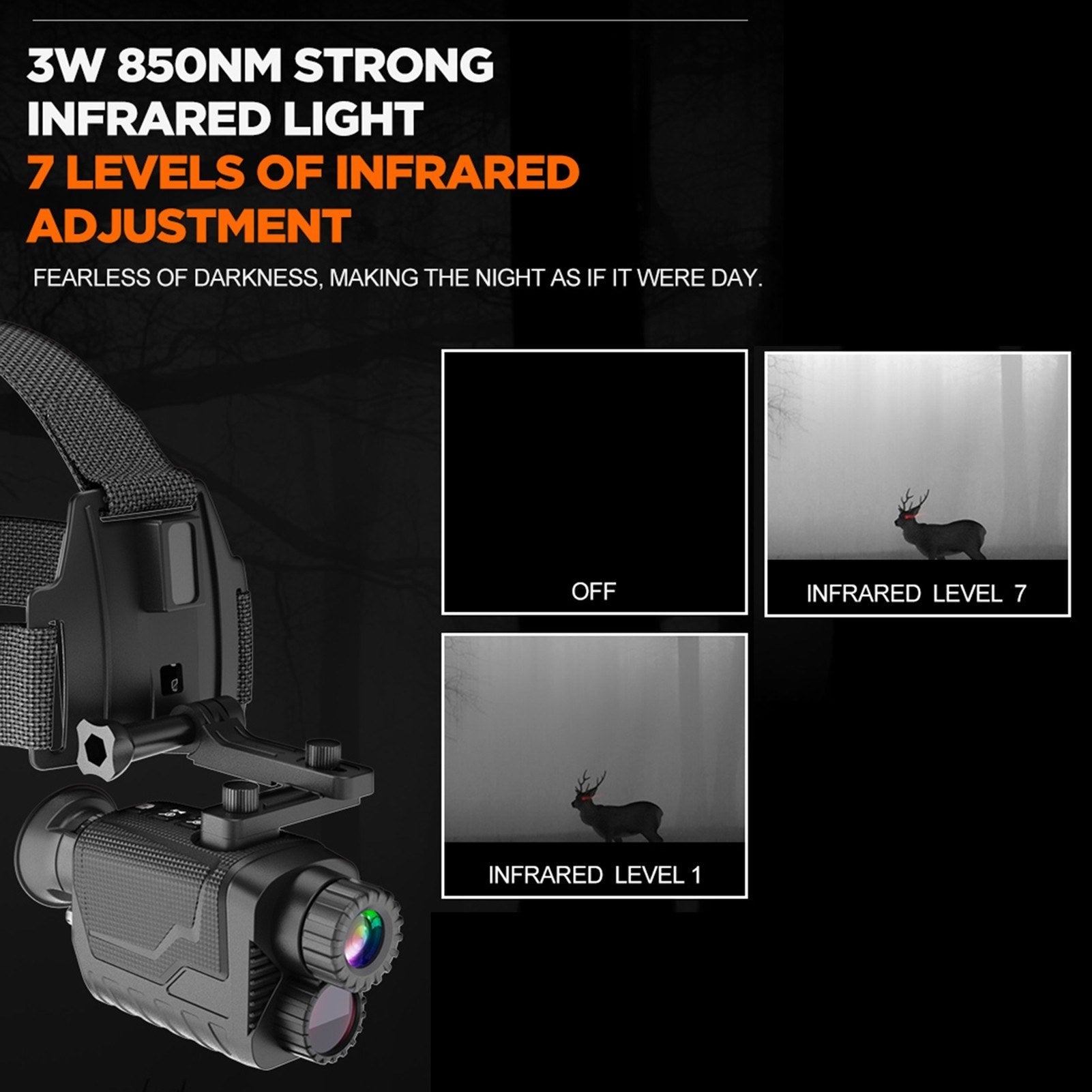 Head-Mounted Night Vision Goggle Hands-Free Infrared Monocular 4K Digital Telescope with 8X Zoom for Outdoors Viewing Distance 400M