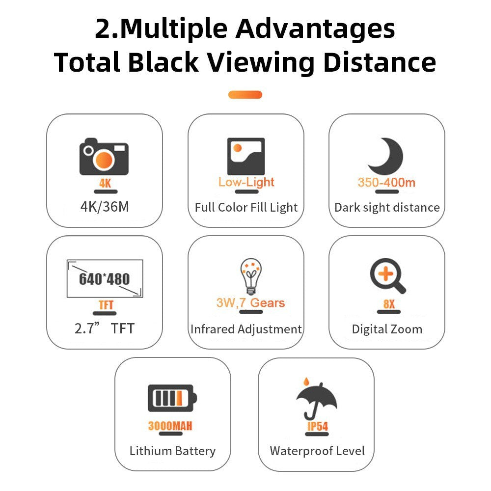 Head-Mounted Night Vision Goggles Full-Color Binoculars with 10X Zoom Large Screen Hands-Free Digital Infrared Telescope for Outdoors