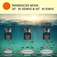 Portable Fish Finder 100M/300FT Depth Fish Alarm Wired Fish Detector