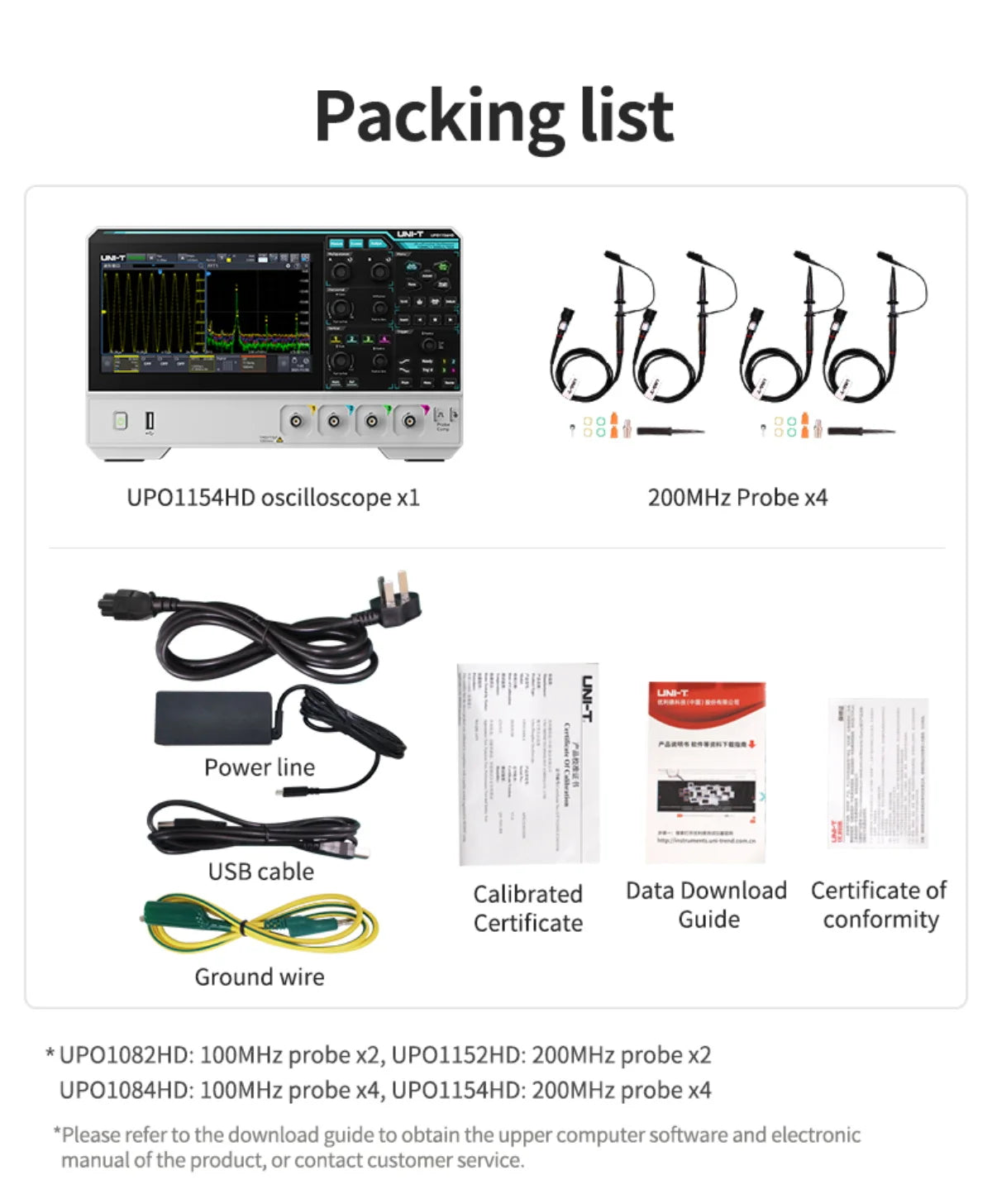 Oscilloscope 2/4 Channels 150MHz Bandwidth 12-bit ADC 1.25GSa/s Sampling Rate Large Storage Depth High-Definition Touch Screen